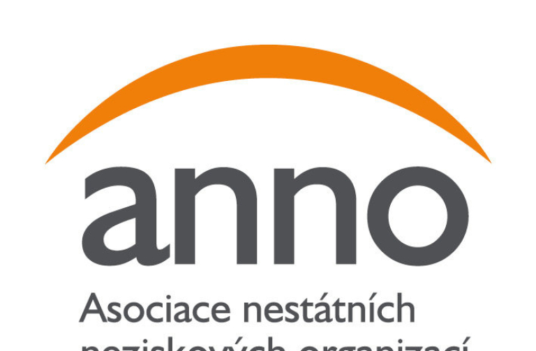 anno