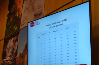 Státní fond dopravní infrastruktury změnil harmonogram poskytnutí příspěvků z rozpočtu SFDI na rok 2013.