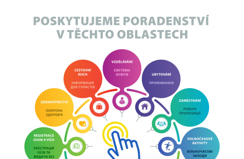 001 A1 QR infopoint UK liberecky kraj
